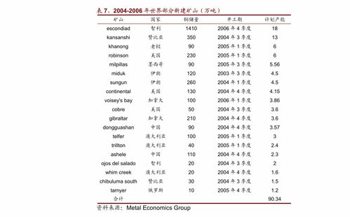 北摩高科關于公司著陸系統(tǒng)綜合試驗中心獲得CNAS認可的自愿性信息披露公告