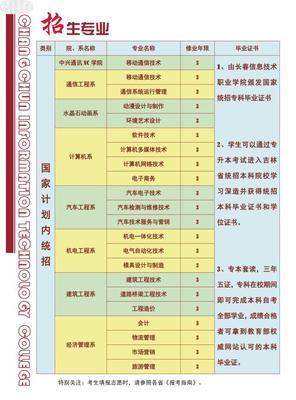 筑夢(mèng)數(shù)字未來(lái) 電子信息通訊系統(tǒng)的突破與研發(fā)